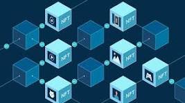 What Is a Blockchain?